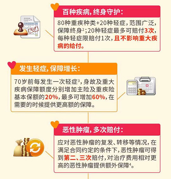 千萬保單為家庭與未來護(hù)航 平安人壽煙臺(tái)中支的專業(yè)服務(wù)