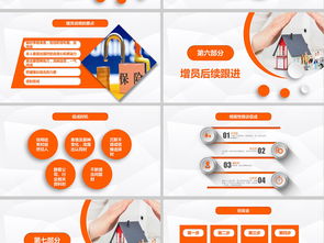 保險代理人增員培訓 策略、技巧與團隊發展