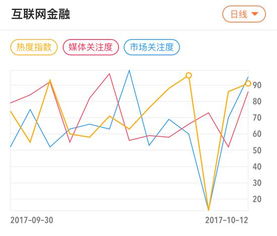 騰訊微保獲保險(xiǎn)代理牌照，借力微信生態(tài)開(kāi)啟線上保險(xiǎn)新篇章