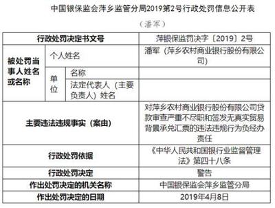 萍鄉(xiāng)農(nóng)商行因代理保險(xiǎn)業(yè)務(wù)違規(guī)被罰70萬(wàn)，未履行“雙錄”等成為監(jiān)管重點(diǎn)