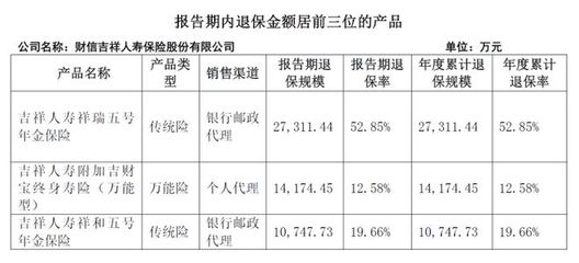 新董事長掛帥、增資擴股落地，財信人壽 轉型求變，前路仍待破局